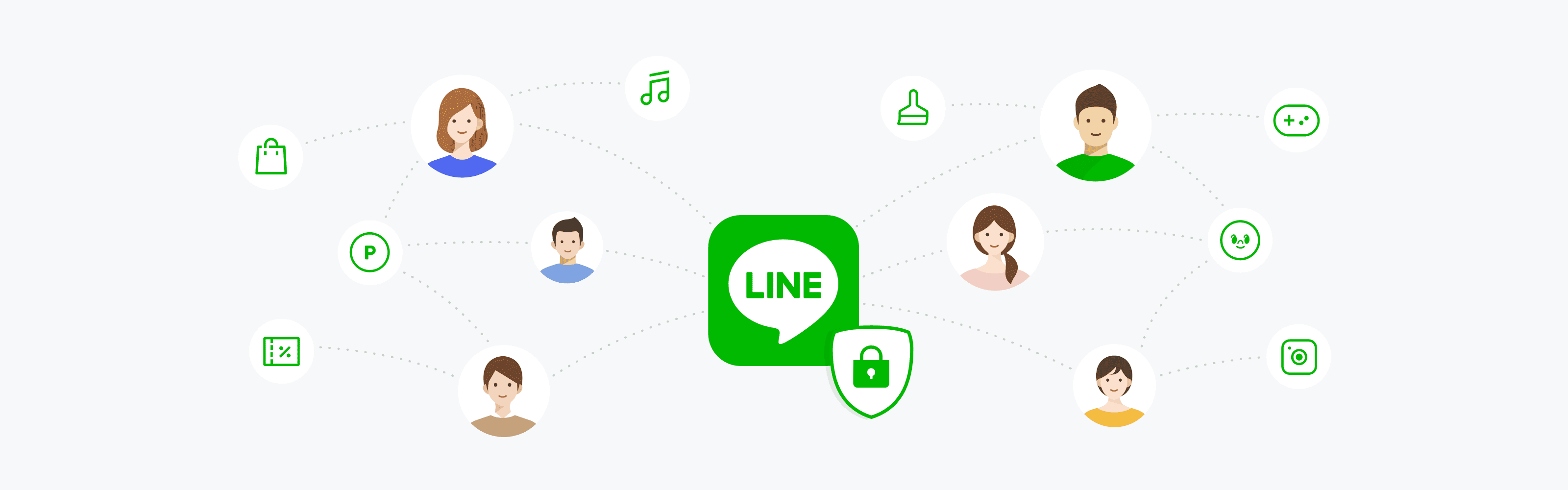 如何在LINE電腦版中刪除群組？